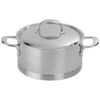 Demeyere - Atlantis Dutch Oven With Lid. 2.3QT -Demeyere Shop HEN 40850138 0 70976.1606845064
